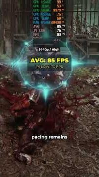 RX 9070 16GB In 1440p & 4K
