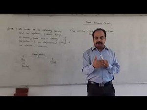 Simple Harmonic Motion