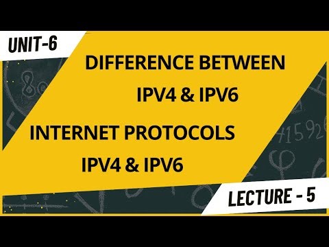 IPV 4 and IPV 6 | Unit # 6 | Computer Science