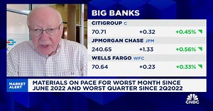 Banks still represent outstanding value, says Advisors Capital's Chuck Lieberman