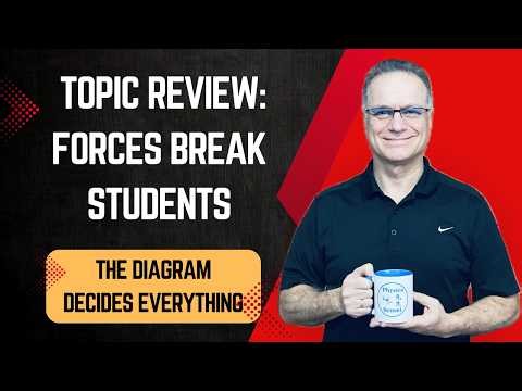 Forces & Newton’s Laws Review | Why Free-Body Diagrams Decide Everything