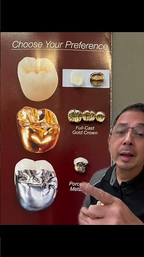 Dentist Explains: Different Types of Dental Crowns | View Mobile Dental