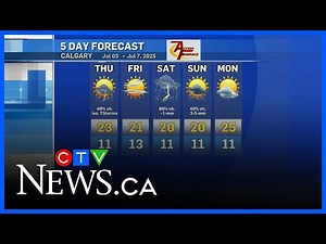 Mix of sun and cloud in Calgary