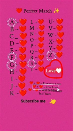 Perfect Match By Name Initials 🫀💫🫶♥️🥰