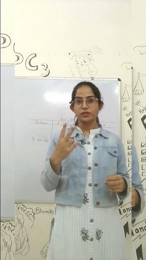 PROVISION FOR TAX | POINTS TO REMEMBER|