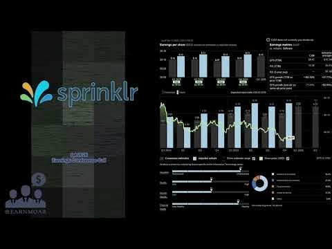 $CXM Sprinklr Q4 2026 Earnings Conference Call
