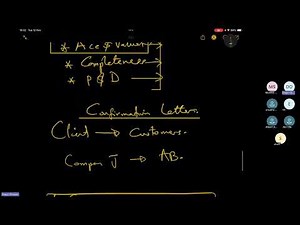 Lecture 31 - Substantive Testing - Account Receivables and Revenue (ACCA Audit and Assurance)