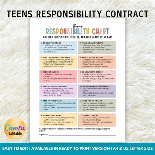 Editable Teens Responsibility Chart, Responsibility Checklist, Responsibility Contract, Teens Behavior Chart, Behavior Chart, Canva Template - Etsy