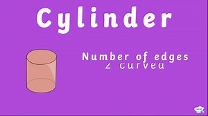 Help your child learn all there is to know about 3D shapes with our fun video! By showing examples of real-life 3D objects your child will quickly learn to associate the correct names with the appropriate shapes. Why not sit with them while they watch and draw the shapes together? - Use this video together with our step-by-step guide - https://www.twinkl.co.uk/l/7bcya- to help your children to learn 3d shapes at home | Twinkl Parents