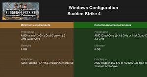 Sudden Strike 4 Configuration requise 2025 - Testez votre PC 🎮