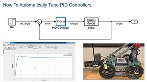 How to Automatically Tune PID Controllers