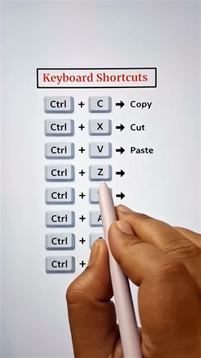 Keyboard Shortcuts