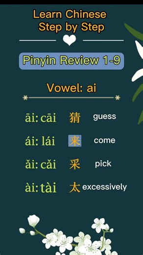 Learn Chinese And Learn English for beginners - basic Chinese and eaglish #Chinese #Study #Shorts