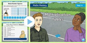 Year 4 Multiplication Tables Mastery PowerPoint