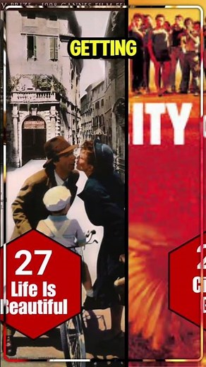 IMDb Top 100 Movies Ranked (30–21)