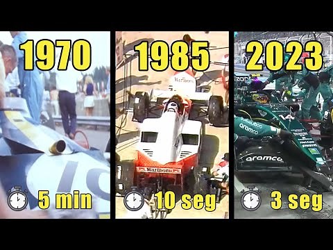 Evolución de los Pit stop en F1 (1970-2023)