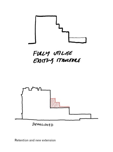 David Chipperfield Architects | The historic townhouse at 1014 Fifth Avenue, once the residence of a U.S. ambassador to Germany, is being transformed into a home for... | Instagram