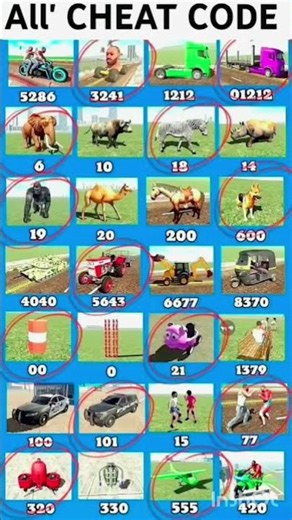 Indian Bike Driving 3D All Cheat Codes 2026 🚓🔥 | Car, Bike, Helicopter Spawn Codes