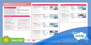 RE: Christianity: Year 2 Unit Overview