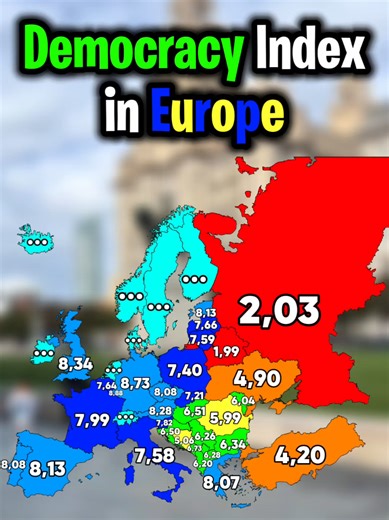 Democracy Index in Europe