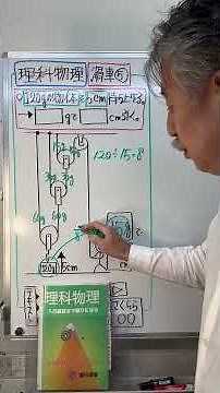 理科物理•滑車⑤動滑車3個