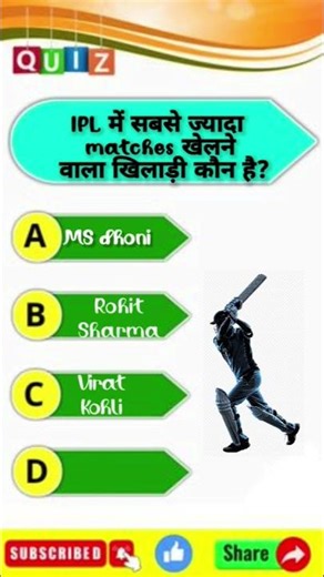 Who Played The Most IPL Matches? #ipl #quiz #cricket