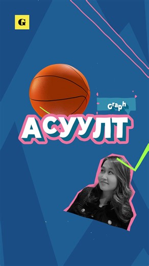 Graph | MGL 3x3 Pro League Graph-ийн асуултад “MGL 3x3 Pro League”-ийн тамирчид оролцлоо. “MGL 3x3 Pro League”-ийн Stop-3 энэ долоо хоногийн ням гарагт Уран ган спорт цогцолборт болно. | Graph.mn
