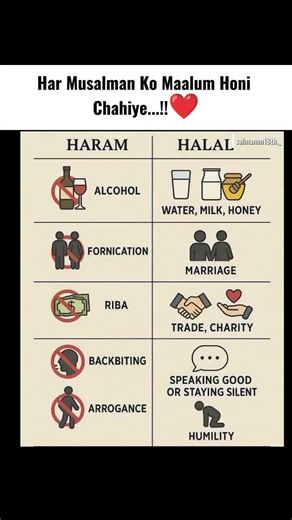 #islamicstatus #indian