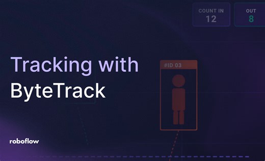 Retail Analytics with ByteTrack and Roboflow