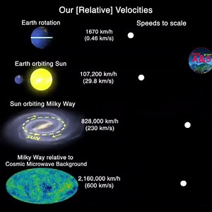 #FreeAstroScience #DeepSpace #video... - Free AstroScience