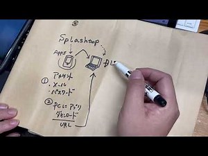 iPhoneで遠隔地からPCを操作するアプリ「Splashtop」の導入
