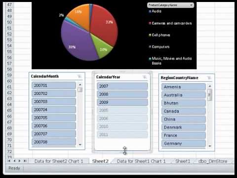 How to: Use A PowerPivot Slicer With A Pivotchart