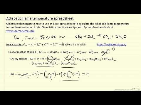 Adiabatic Flame Temperature Spreadsheet