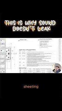 This Is Why Sound Doesn’t Leak”