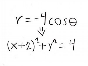 Cylindrical to Cartesian Coordinates