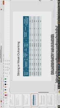 Introduction to ELECTRE II PART 8 OF 9 A 1