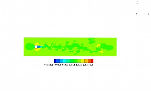 Tecplot后处理动画（以三维圆柱绕流合速度云图为例）