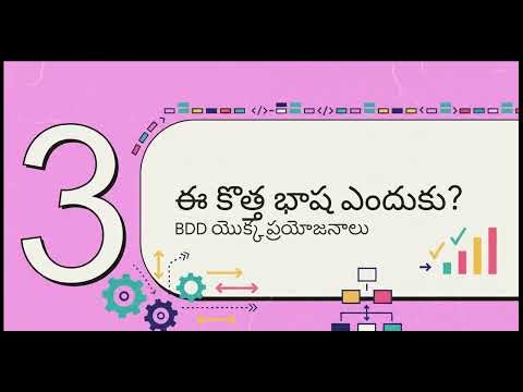 Manual Testing నుంచి BDD Automation — Smart QA Journey