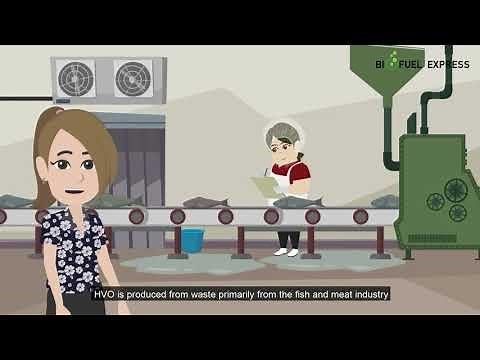 HVO100 Renewable Diesel and B100 Biodiesel RME EN