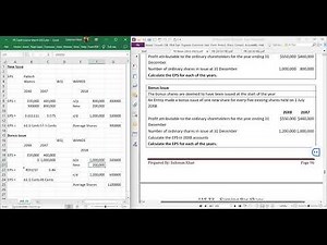 ACCA F7/FR Crash Course Day 1 (Revision for Exam)