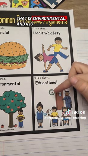 Tips for Effective Persuasive Writing Using Mnemonics