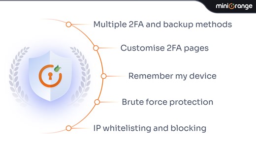 mO 2FA for Bamboo (Two Factor Authentication) | Atlassian Marketplace