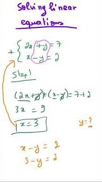 Systems of Equations Made EASY | Elimination Method Explained!