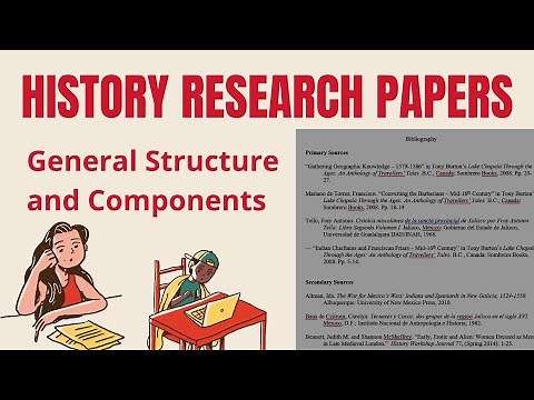 History Research Papers: Structure and Components