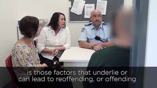 7.9K views · 204 reactions | Risk, Needs and Responsivity (RNR) are the three principles that Corrective Services use to identify the interventions that offenders require to reduce their risk of reoffending. | NSW Department of Communities and Justice | Facebook