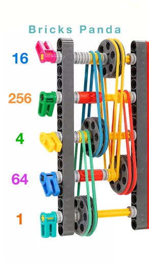 Pulley Ratio RPM explained with LEGO® . In this video you can see how the rotational speed changes when you connect several large and small pulleys in series. #gearratio #pulley #legotechnic #gearbox #RPM | Brickspanda