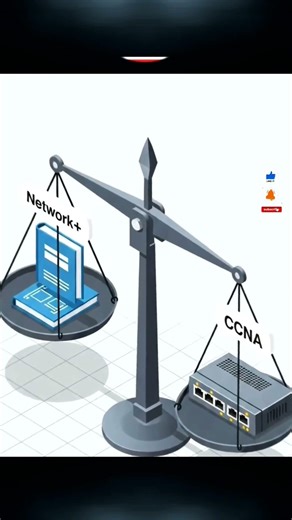 Network+ vs CCNA. Which one should you choose?