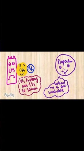 Alternate complement pathway in just 1min #medico#microbiology#immunity#medeasy with Kusum