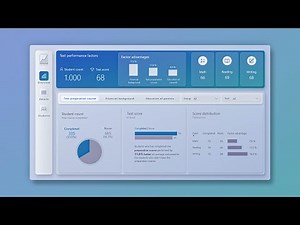 Beautiful Power BI Dashboard Design with Figma | Timelapse