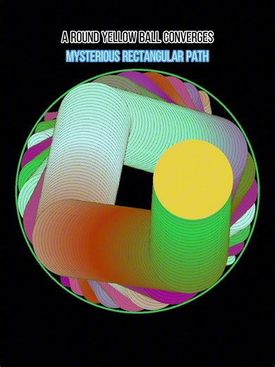 A round yellow ball converges.#bouncingball #maths #viralvideo #python #funny